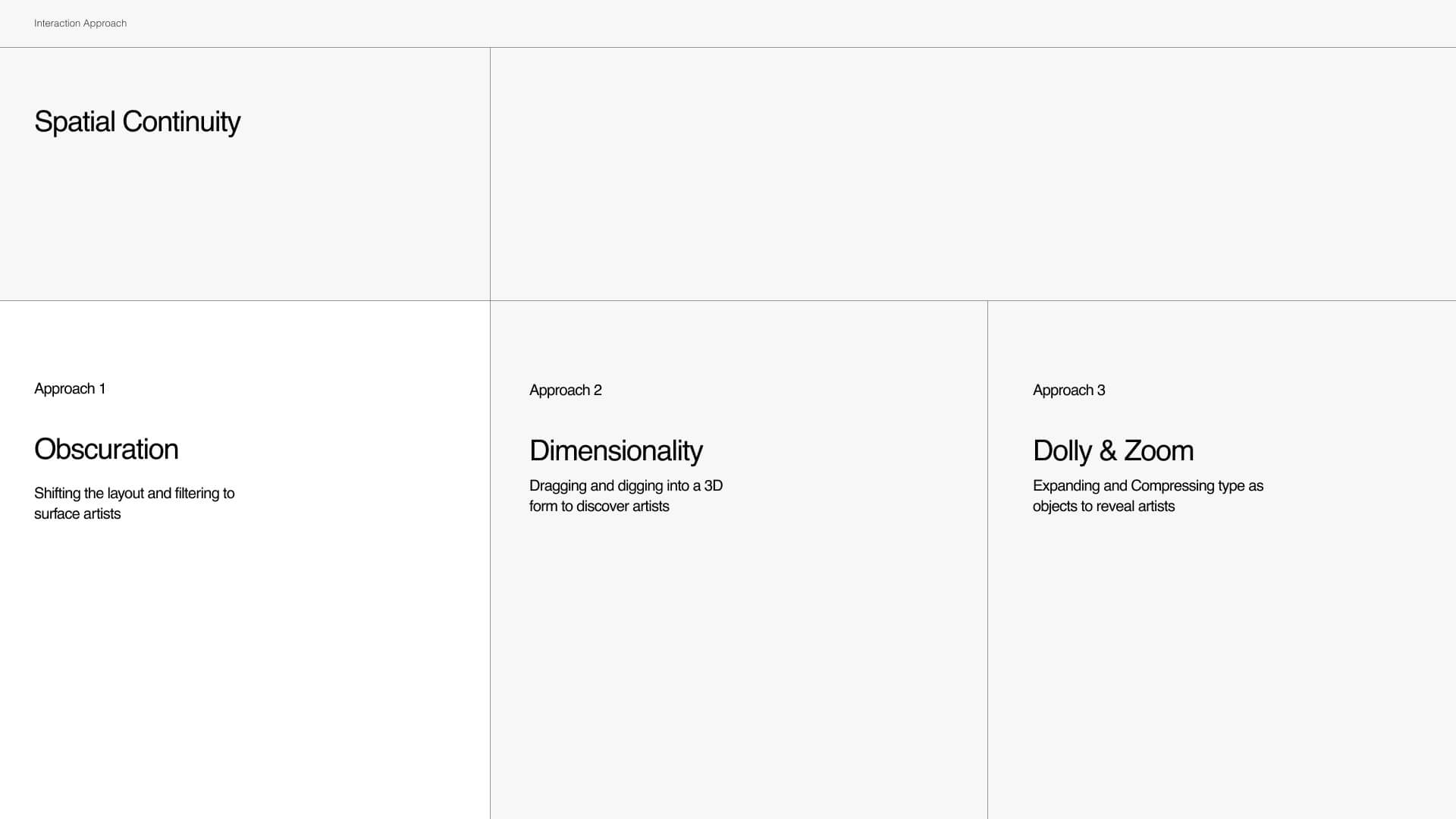 Spatial Continuity Interactions